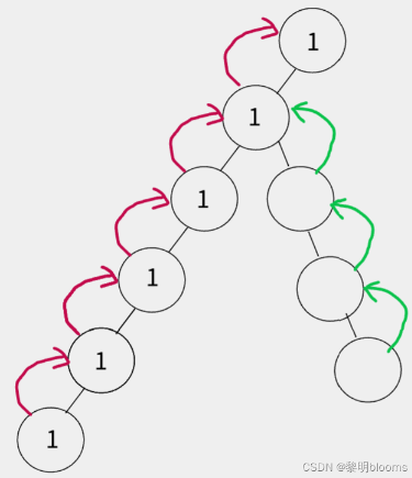 image-20240703180206266 